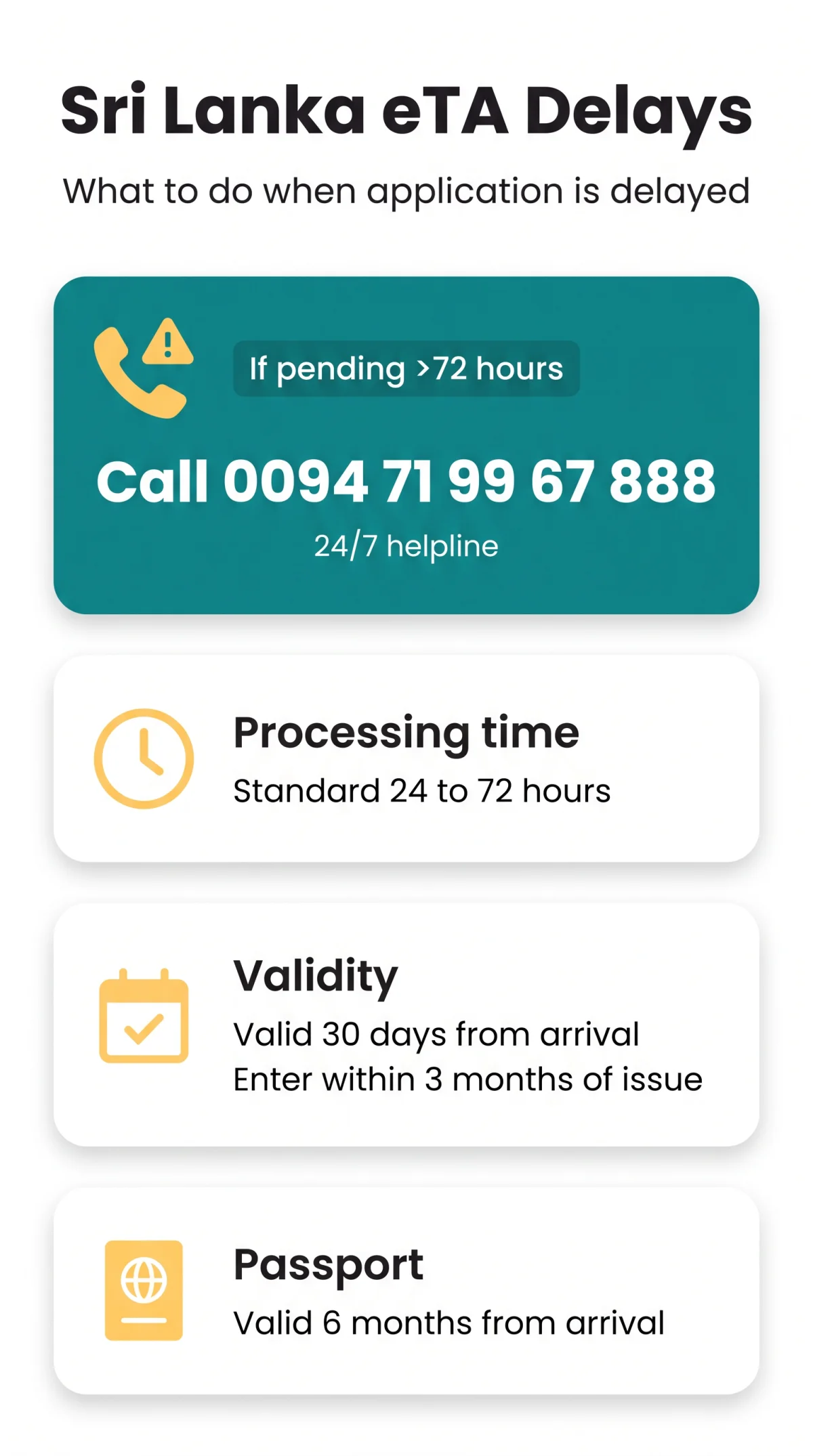 Infografika: Sri Lanka eTA Pending: What to Do When Your Application Is Delayed in 2026